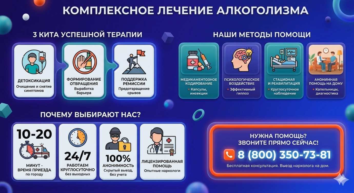 Инфографика о методах лечения алкоголизма в Тарках: детоксикация, кодирование и анонимная помощь на дому от клиники Похмельная служба.